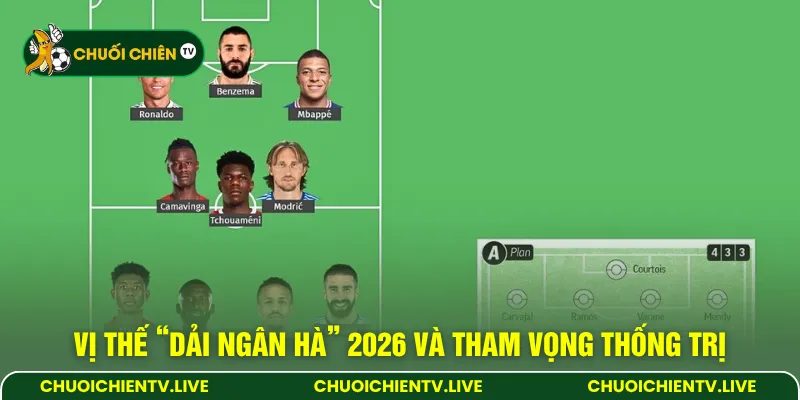 Vị thế “Dải ngân hà” 2026 và tham vọng thống trị